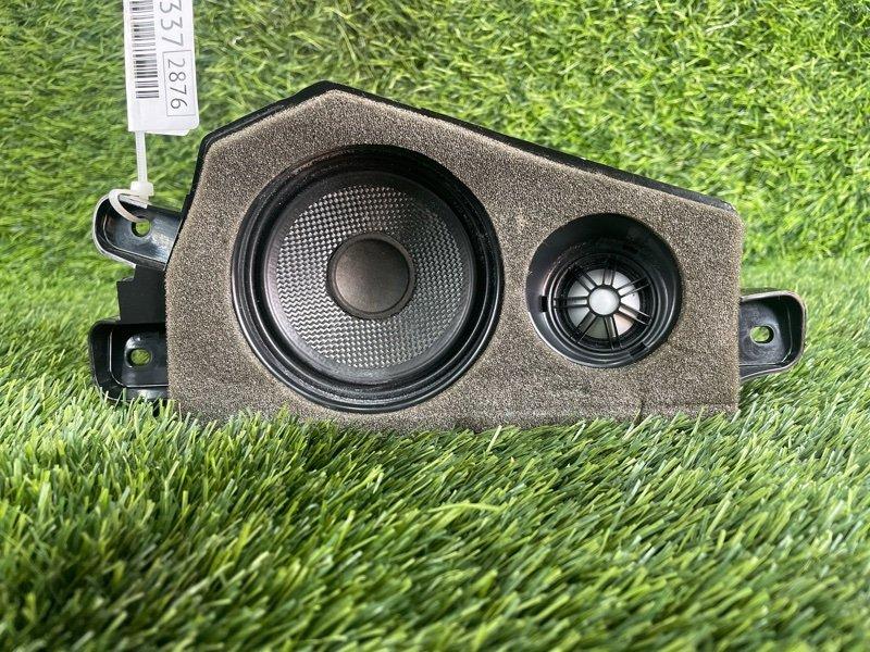 Динамики системы — фото 8