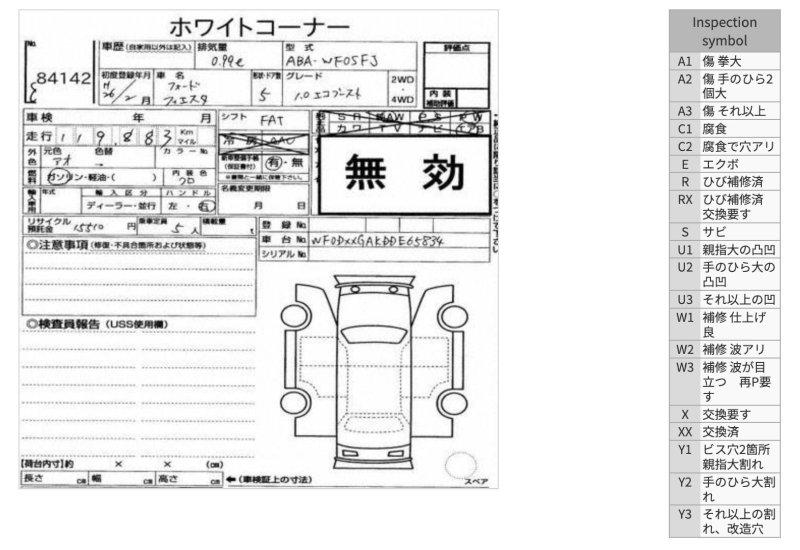 АКПП из Японии — фото 2