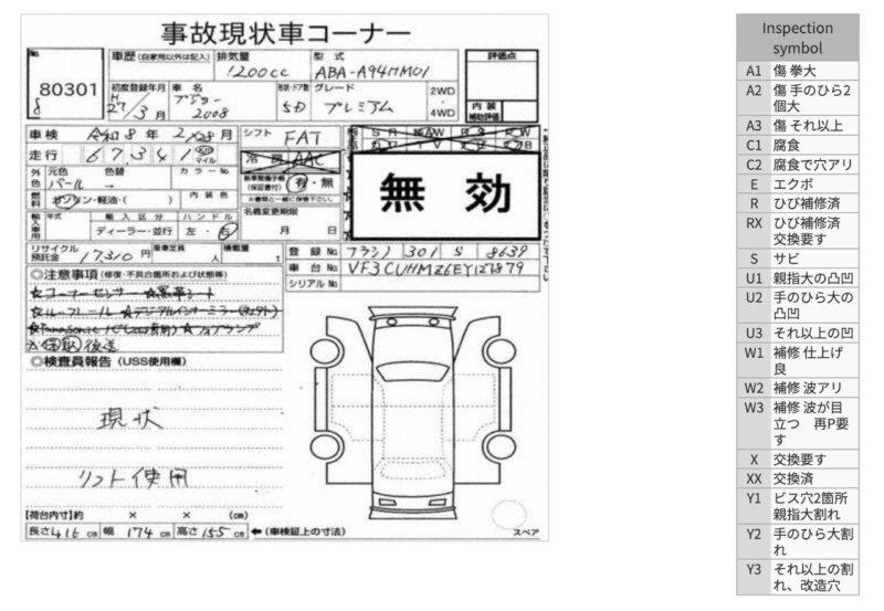 Двигатель в сборе из Японии — фото 2