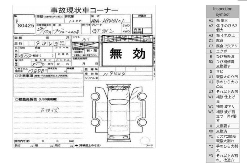 Двигатель из Японии — фото 2