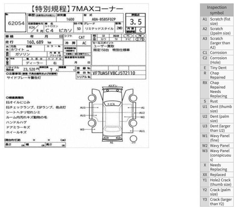 Двигатель из Японии — фото 2