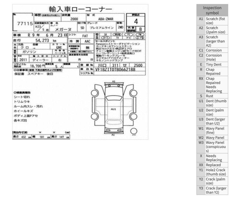 АКПП из Японии — фото 2